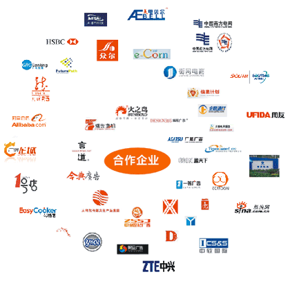 合作企業(yè)